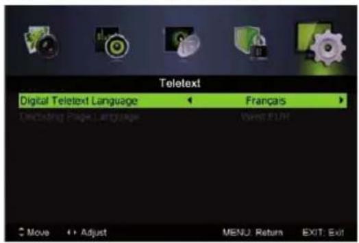 LENCO LED3213 - Teletext - 1