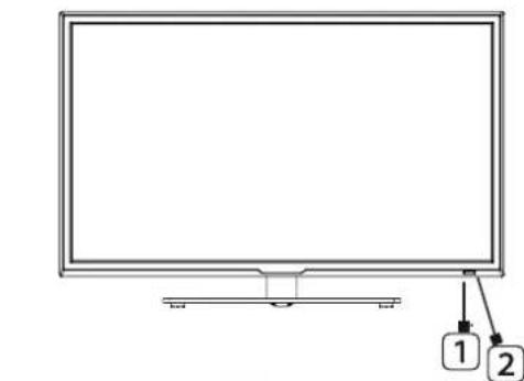 LENCO LED3213 - Botones e interfaces - 1