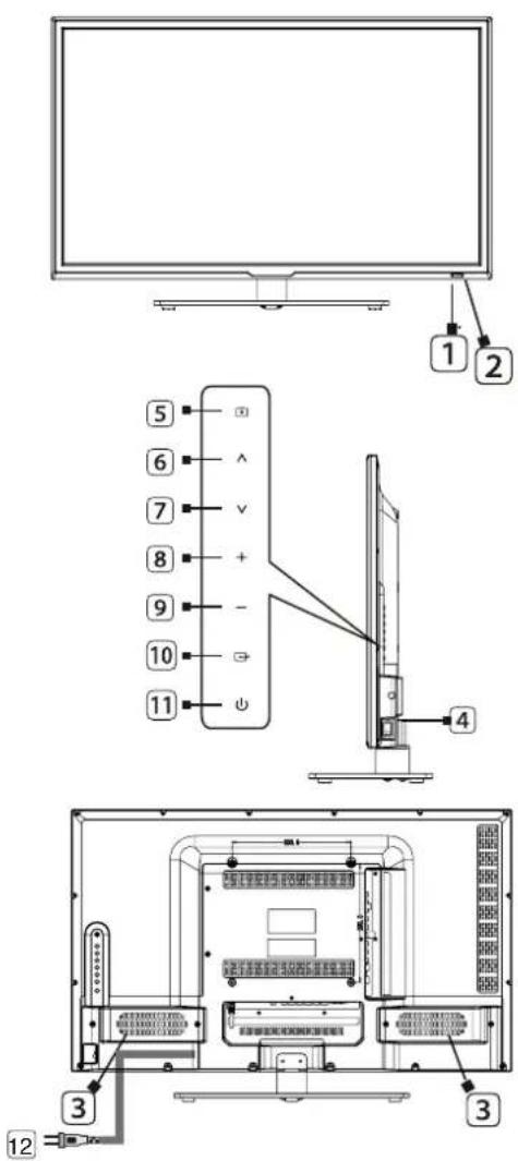 LENCO LED3213 - Touches et interfaces. - 1