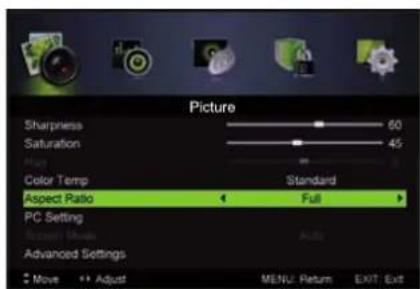LENCO LED3213 - Menu image - 2