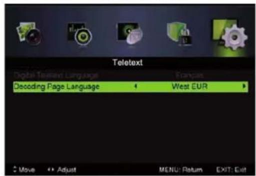 LENCO LED3213 - Teletext - 2