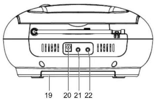 LENCO SCD39 - APERÇU DU LECTEUR - 3