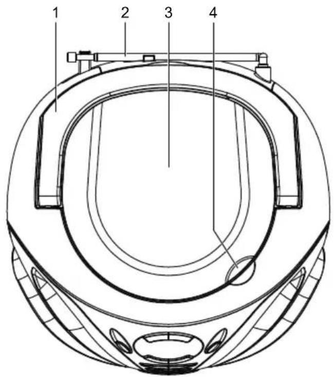 LENCO SCD39 - OVERZICT VAN SPELER - 1