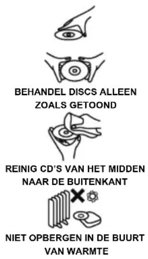 LENCO SCD39 - VOORZORGSMAATREGELEN BIJ OMGANG MET DISCS - 1