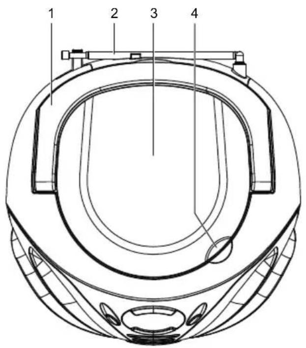 LENCO SCD39 - APERÇU DU LECTEUR - 1