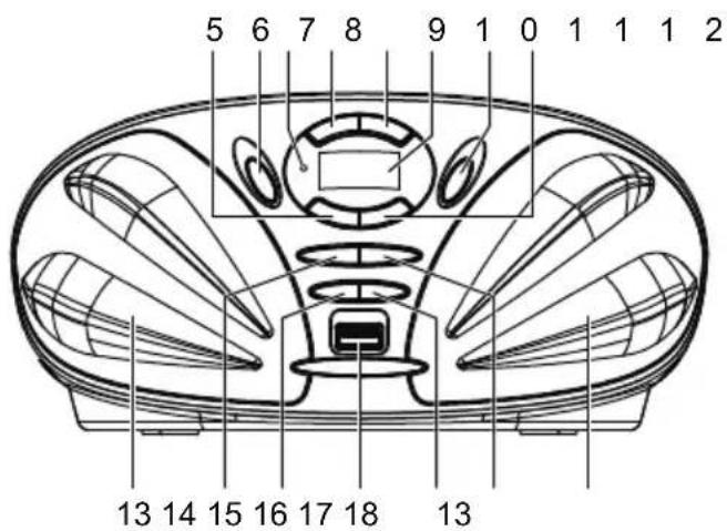LENCO SCD39 - VISTA DEL APARATO - 2