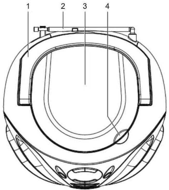 LENCO SCD39 - AUFBAU DES GERÄTS - 1