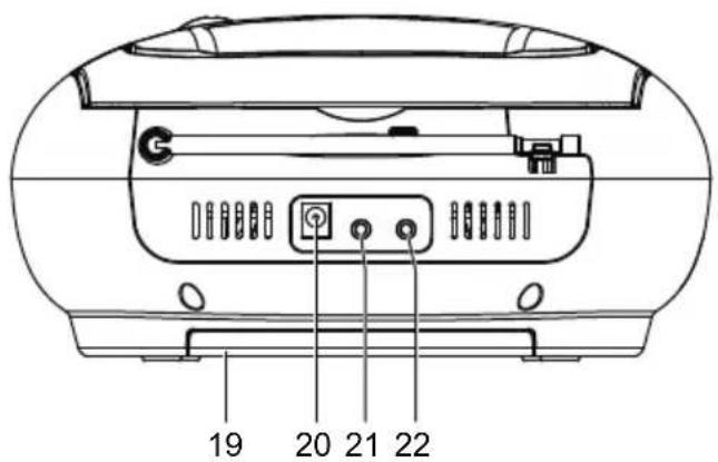 LENCO SCD39 - VISTA DEL APARATO - 3