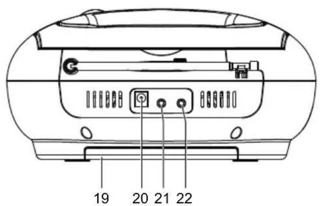 LENCO SCD39 - OVERVIEW OF THE PLAYER - 3