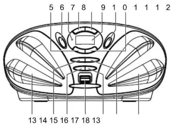 LENCO SCD39 - OVERVIEW OF THE PLAYER - 2