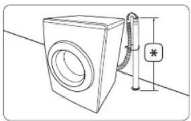 SAMSUNG WW10H9600EW - Krav for stigror: - 1