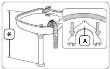 SAMSUNG WW10H9600EW - Sobre el borde de un lavabo - 1