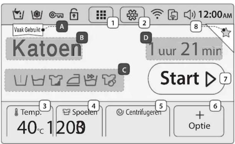 SAMSUNG WW10H9600EW - Hoofdschem - 1