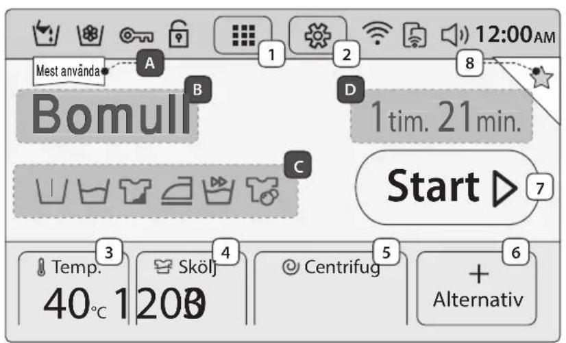 SAMSUNG WW10H9600EW - Huvudskärn - 1