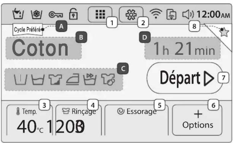 SAMSUNG WW10H9600EW - Écran - 1