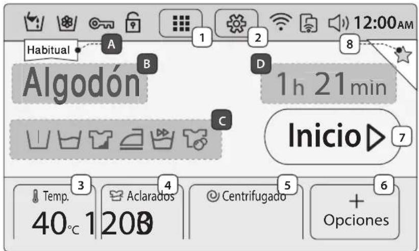 SAMSUNG WW10H9600EW - Pantalla principal - 1