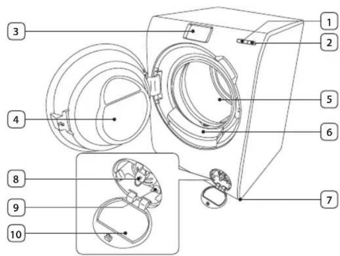 SAMSUNG WW10H9600EW - Éléments inclus dans l'emballage - 1