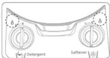 SAMSUNG WW10H9600EW - FORSIGTIG - 3