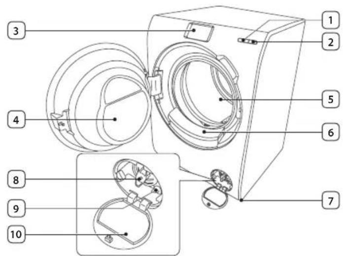 SAMSUNG WW10H9600EW - Pakkausen sisälto - 1