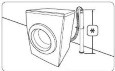 SAMSUNG WW10H9600EW - Krav for stäende dreneringsr: - 1