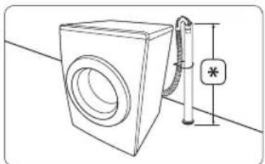 SAMSUNG WW10H9600EW - Viemäriputkeen - 1