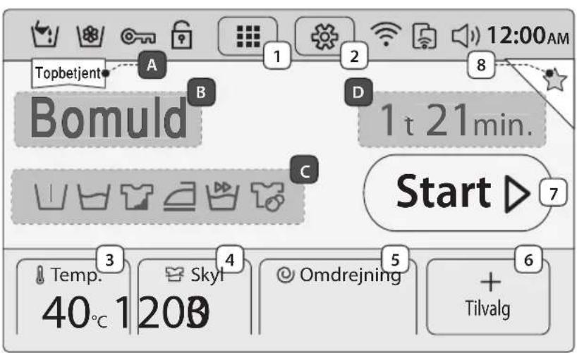 SAMSUNG WW10H9600EW - Hovedskaerm - 1