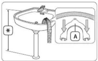 SAMSUNG WW10H9600EW - Sur le bord d'un lavabo - 1