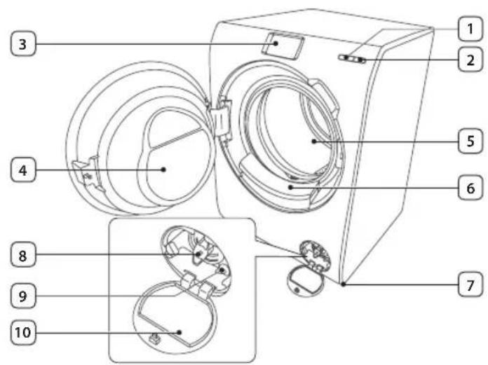 SAMSUNG WW10H9600EW - Det du trenger Å vite om sikkerhetsinstruktjer - 2