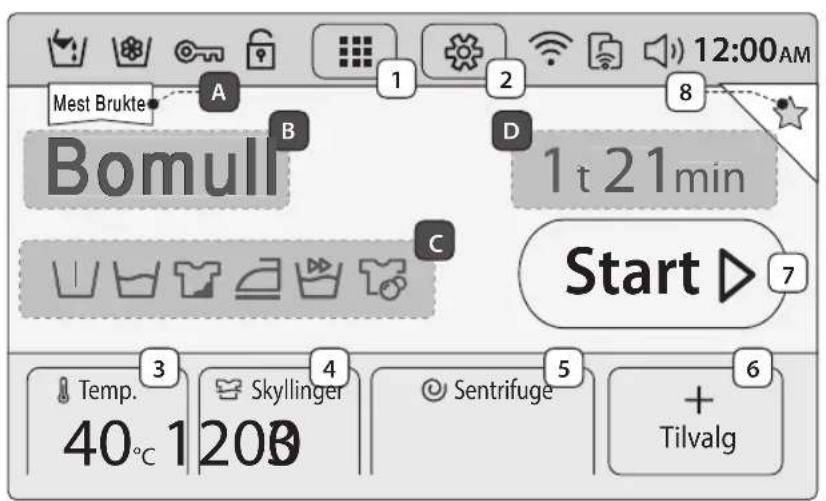 SAMSUNG WW10H9600EW - Hovedskjermbilde - 1