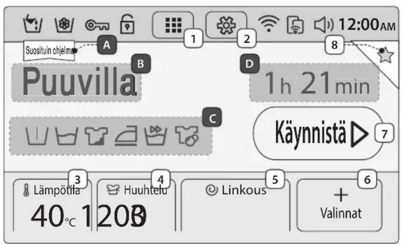 SAMSUNG WW10H9600EW - Näytto - 1