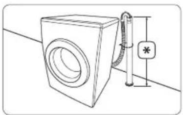 SAMSUNG WW10H9600EW - Caractéristiques de la conduite d'évacuation : - 1