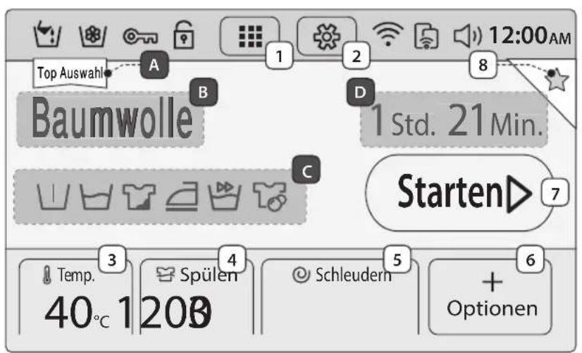 SAMSUNG WW10H9600EW - Hauptseite - 1