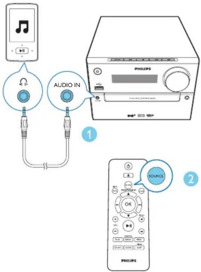 PHILIPS MCB2305 - Écoute de la musique à partir d'un périphérique externe - 1