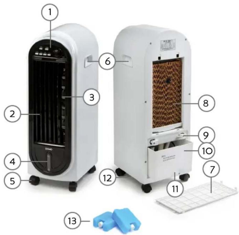 DOMO DO151A - PARTS - 1