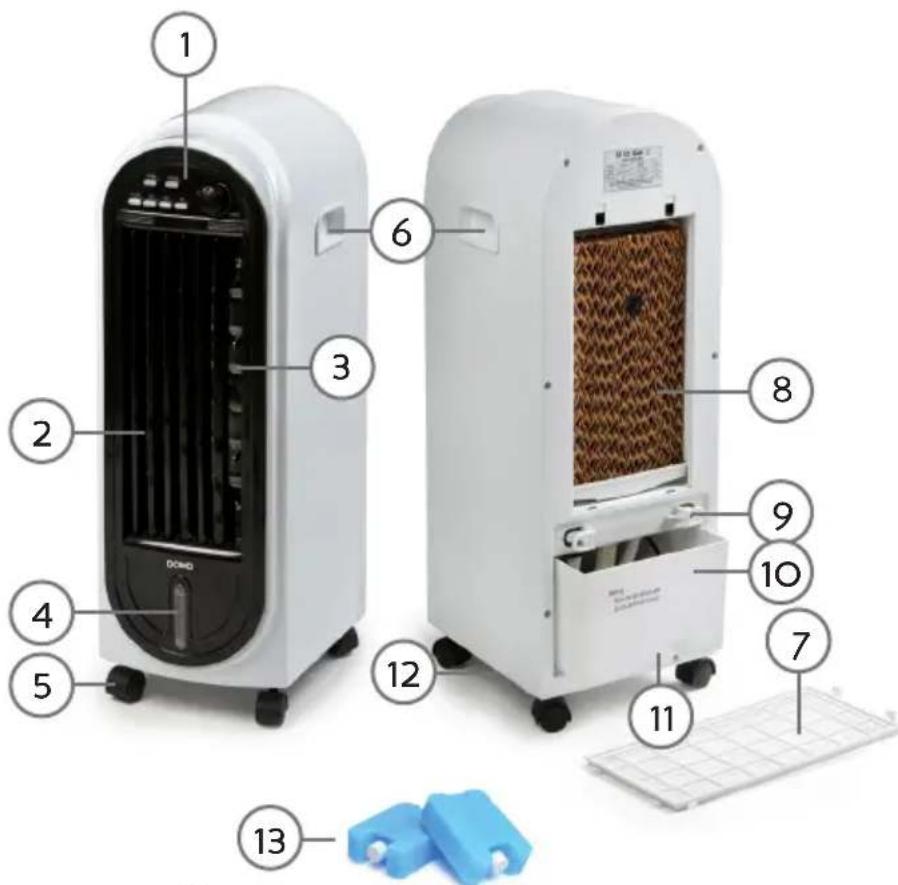 DOMO DO151A - DESCRIPTION DU CLIMATISEUR - 1