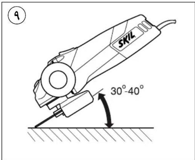 SKIL 9176 AA - INLEDNING - 1
