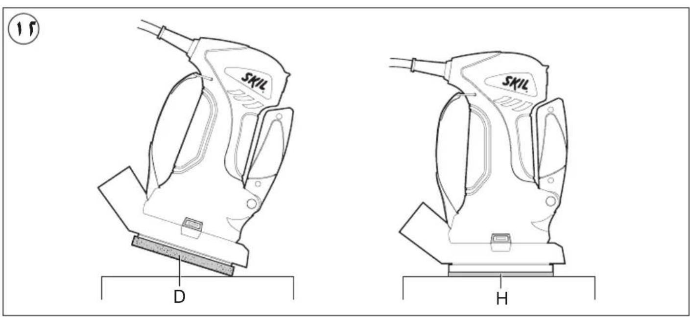 SKIL 8100 AC - 1) SIGURIA E ZONÉS SE PUNÉS - 2