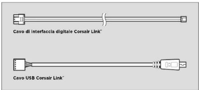 CORSAIR AX1500i - Contenuto della confezione - 1