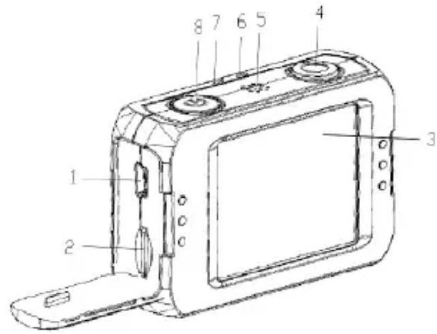Best Buy Easy Snap HD Aqua - WICTIGER HINWEIS - 1