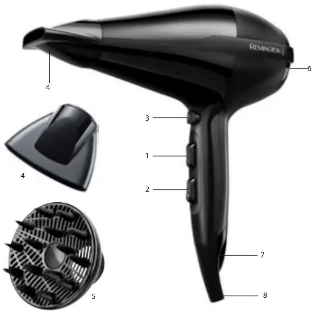 REMINGTON ProAir AC5911 - IMPORTANT SAFETY INSTRUCTIONS - 2