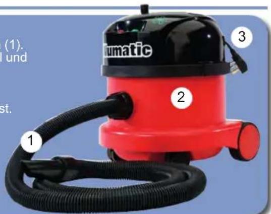 Numatic PPR200A - Produktplakette - 1