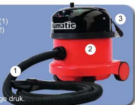 Numatic PPR200A - Alleen geldig voor EU landen: - 2