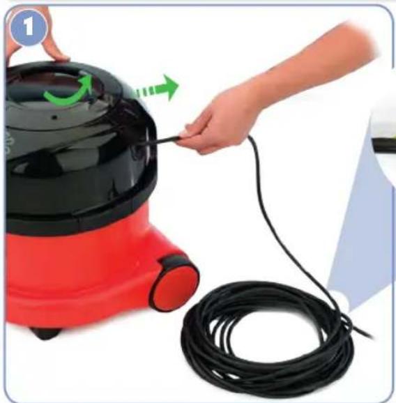 Numatic PPR200A - PPR Plugged Cable - 1