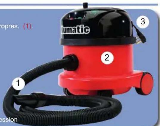 Numatic PPR200A - Toutes les semaines :- - 1