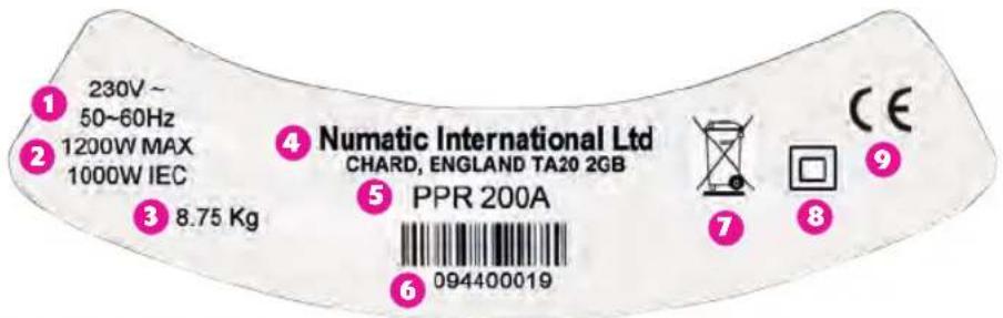 Numatic PPR200A - 5