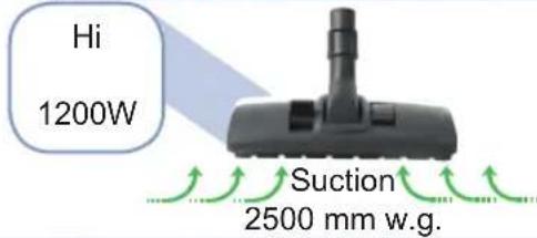 Numatic PPR200A - Using your machine -Arbeiten mit der Maschine Utilisation de la machine -De machine gebriken - 4