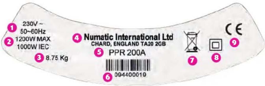 Numatic PPR200A - 1