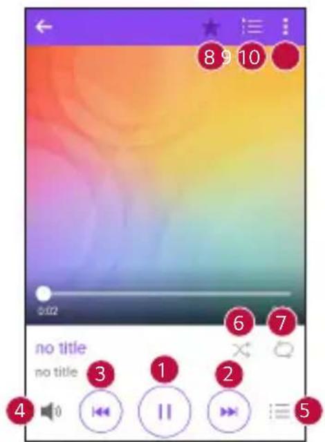 Komu K8 - Options du lecteur audio - 1