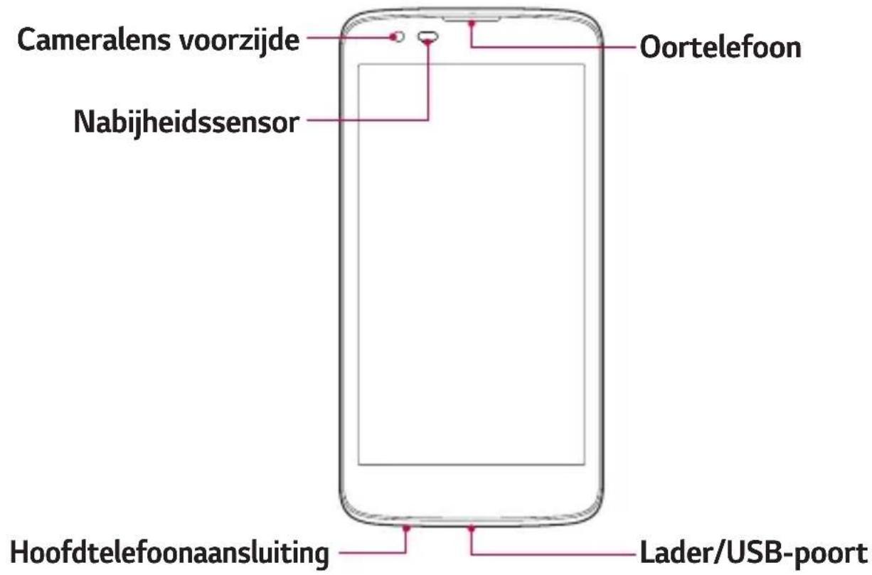 Komu K8 - Toestellay-out - 1