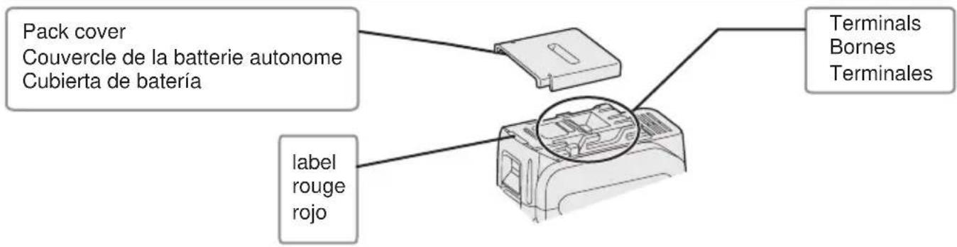 PANASONIC EY74A1X - IMPORTANTE - 1